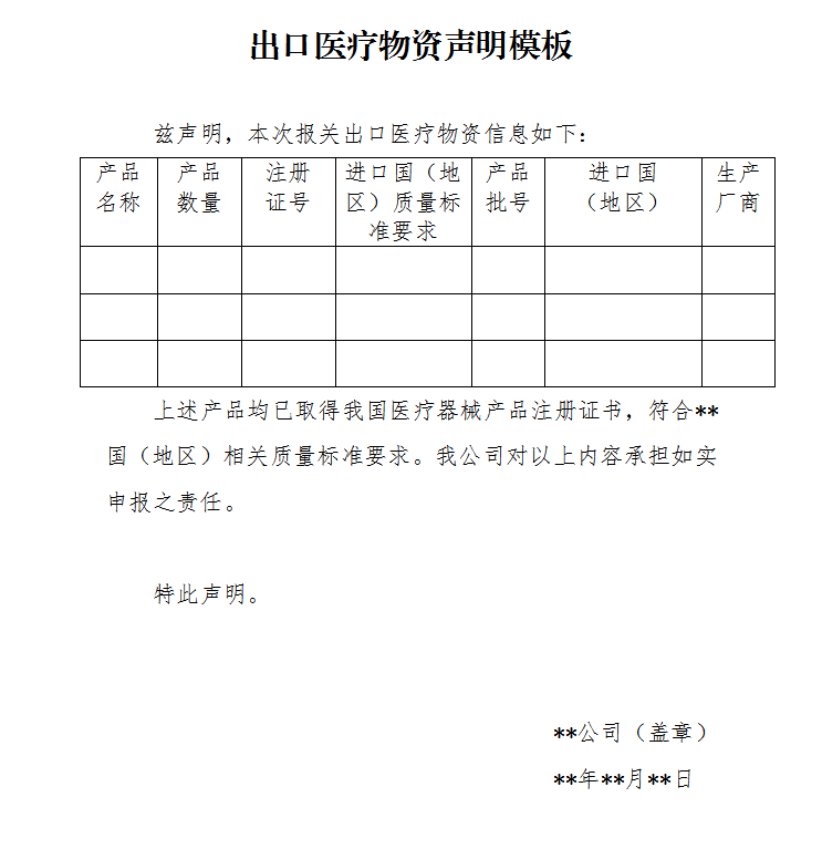 制氧机呼吸机出口印度须知（归类、资质、准入条件） - 第3张