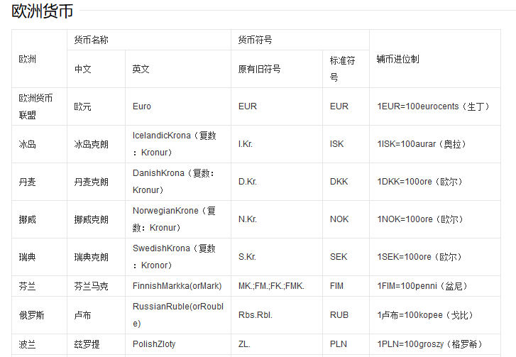 外贸人最常用的网站查询工具汇总！ - 第8张