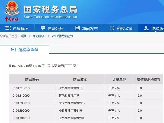 外贸人最常用的网站查询工具汇总！ - 第4张