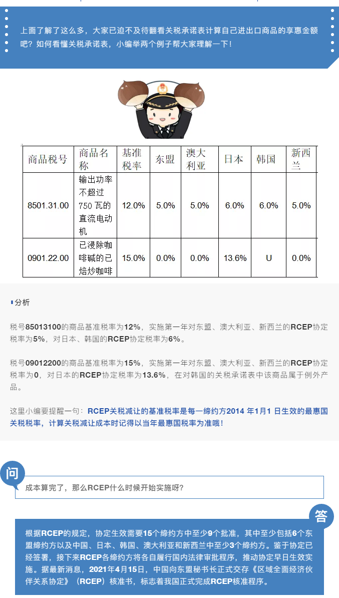 rcep政策解读之关税减让篇 - 第3张