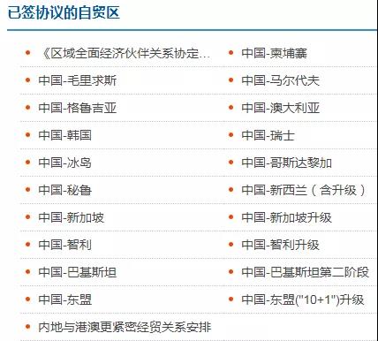 外贸人必收！各国查询进口关税麻将胡了pg电子网站官网大全！ - 第20张