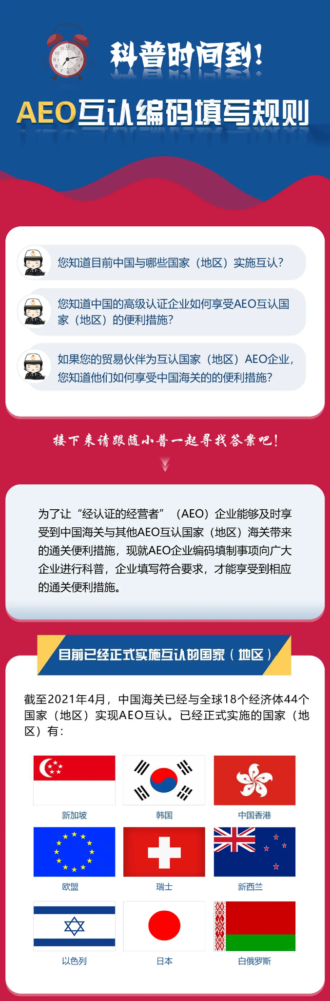 进出口报关aeo互认编码填写规则 - 第2张