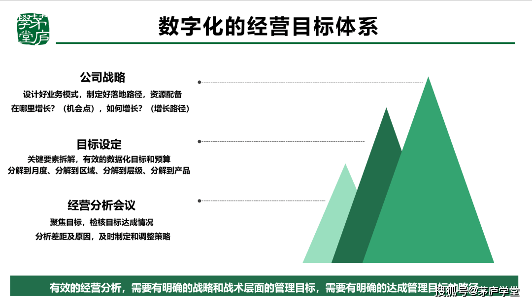 企业不能有效进行战略管理 - 第8张